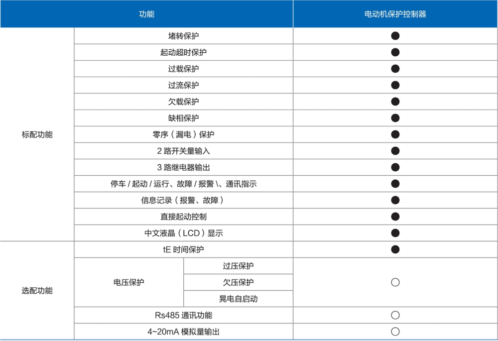 1721806701169561.png 圖片4.png